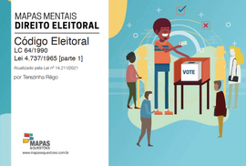 Código Eleitoral Lei 4737/65 - parte 1