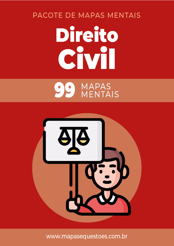 1º Exercícios de Sintaxe do verbo - Direito Civil II