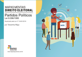 DELE - Partidos Políticos - Lei 9.096/95