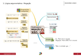 Pacote Básico - Português e Raciocino Lógico