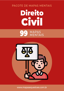 Pacotes dos mapas mentais de Direito Civil -
