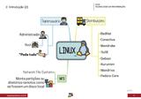 INFO - Linux